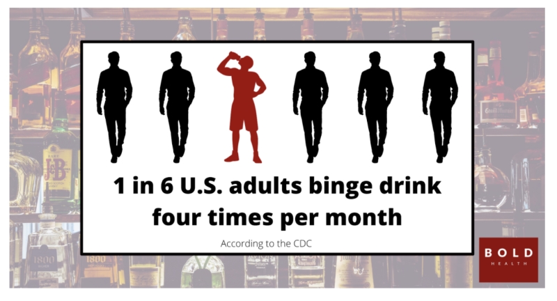 Does Binge Drinking Make You an Alcoholic?