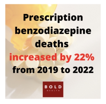 benzo addiction facts