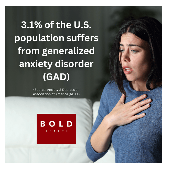 anxiety disorder fact
