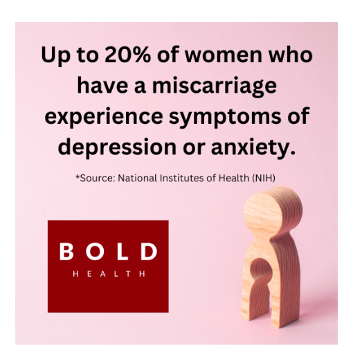 depression miscarriage facts