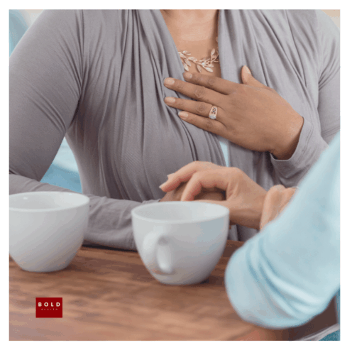 Getting Ready for the Conversation